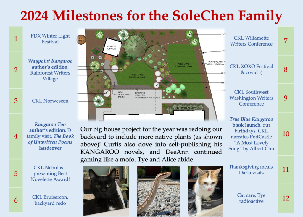 2024 Milestones for the SoleChen Family...